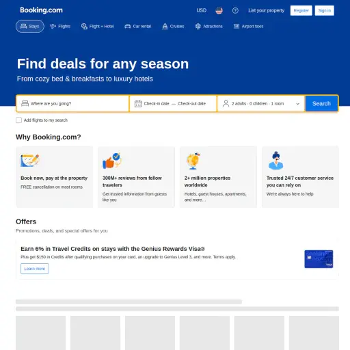 Booking Holdings Inc